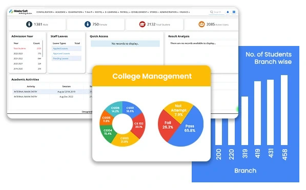 College Affiliation Module Of University ERP