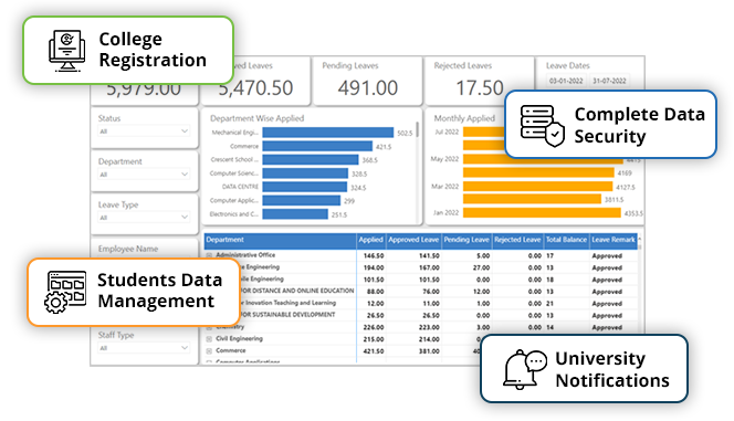 Student Information System (SIS)